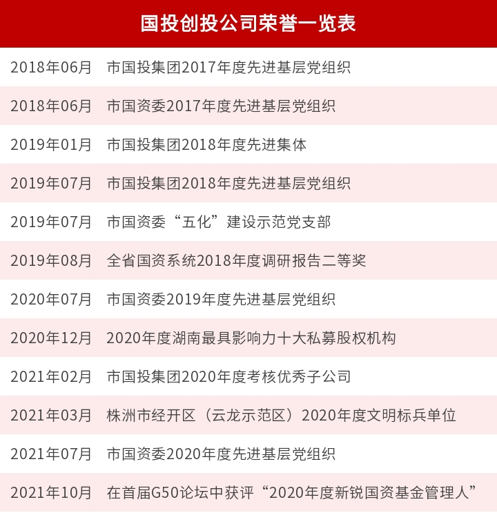 榮譽(yù).jpg