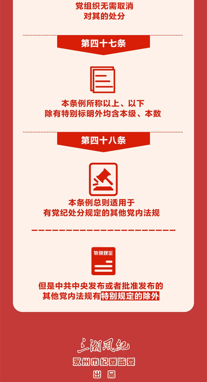 圖解《中國共產(chǎn)黨紀(jì)律處分條例》⑦