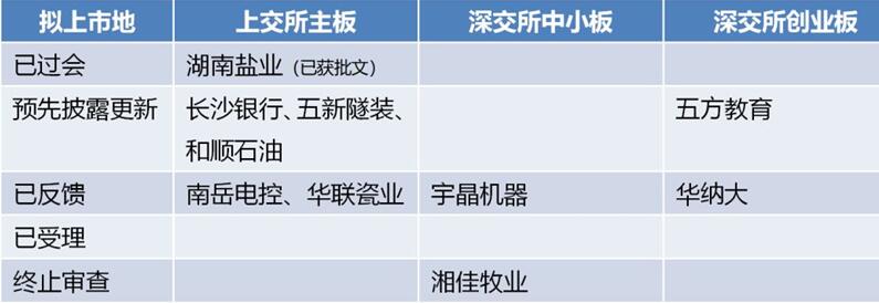 富士康閃電上會，宇環(huán)數(shù)控“躺贏”
