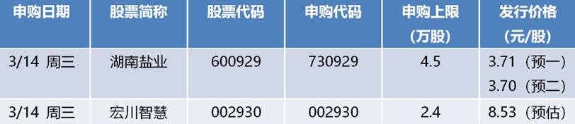 富士康閃電上會，宇環(huán)數(shù)控“躺贏”